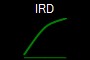 IRD